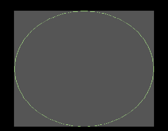 BM0, the even field of the interlaced circle.
