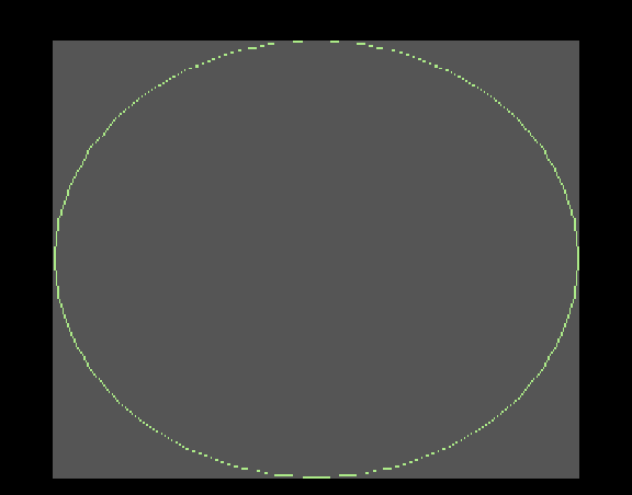 BM1, the odd field of the interlaced circle.