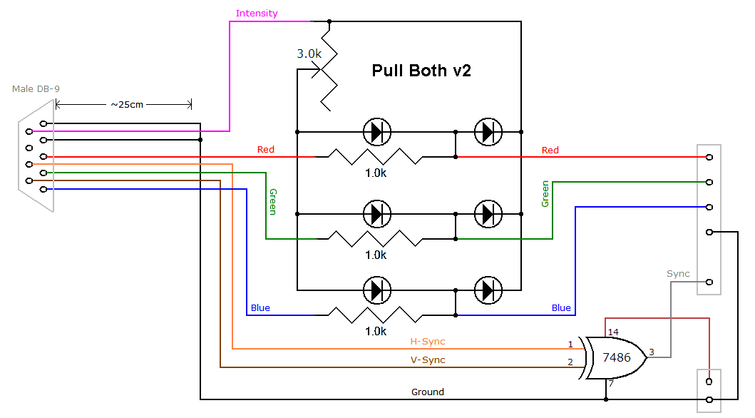 My RGBI(HV) to RGBA(C) schematic